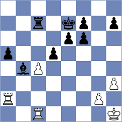 Muromtsev - Sobek (chess.com INT, 2025)