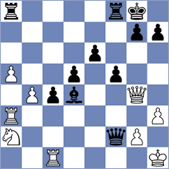 Dhruv - Popchev (Novi Sad, 2021)