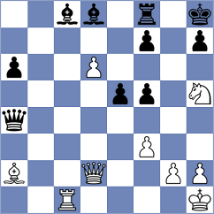 Storey - Goncharov (chess.com INT, 2024)