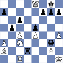 Mohamadi - Pourakbari (Chess.com INT, 2021)