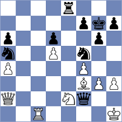 Funderburg - Martin (chess.com INT, 2021)