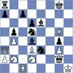 Yeritsyan - Gubajdullin (chess.com INT, 2023)