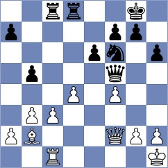 Gutierrez Lupion - Tadevosyan (Coin, 2021)
