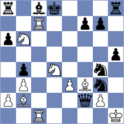 Bargsten - Cunha (chess.com INT, 2025)