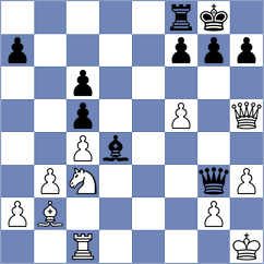 Gabdushev - Md. (chess.com INT, 2022)