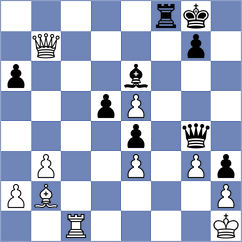 Palczert - Domin (chess.com INT, 2025)