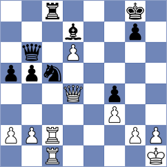 Riehle - Petrova (Chess.com INT, 2020)