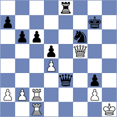 Kaganskiy - Khoroshykh (Donostia ESP, 2025)