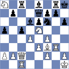 Haack - Khubukshanov (Florianopolis BRA, 2024)