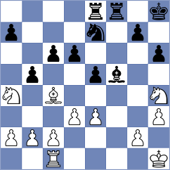 Srdic - Grobelsek (Areh, 2001)