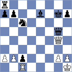 Demin - Ibrahimli (Chess.com INT, 2021)