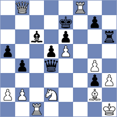 Papadiamandis - Lymar (chess.com INT, 2024)