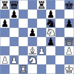 Macias Pino - Garrido Outon (Melilla ESP, 2024)