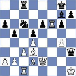 Vandan Alankar Sawai - Djordjevic (chess.com INT, 2025)