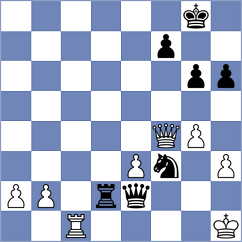 Rosenberg - Kolmagorov (chess.com INT, 2023)