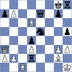 Nihal - Wieczorek (chess.com INT, 2025)