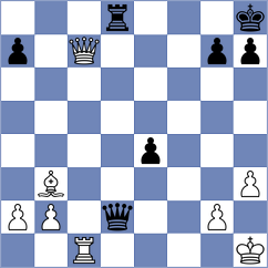 Malek Mohammadi - Abdolalizadeh (Chess.com INT, 2021)