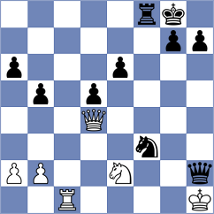 Hartikainen - Bonin (chess.com INT, 2024)