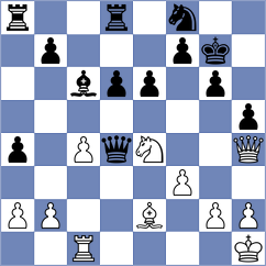 Danzer - Toncheva (chess.com INT, 2025)