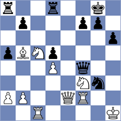 Mitrabha - Le Tuan Minh (chess.com INT, 2025)
