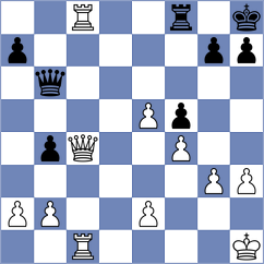 Saydaliev - Diachek (chess.com INT, 2025)