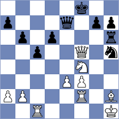 Tomaszewski - Brendan (Chess.com INT, 2019)