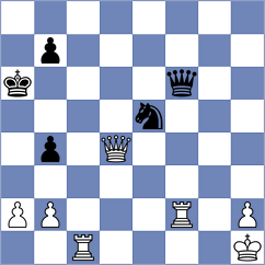 Mazzilli - Alexanian (chess.com INT, 2024)