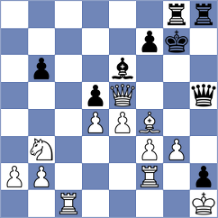 Gelman - Cruz Mendez (Chess.com INT, 2020)