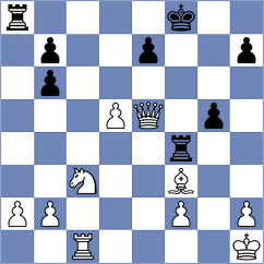 Hernandez Bermudez - Kharitonov (chess.com INT, 2025)