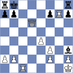Whang - Sanchez (Parsippany, 2001)