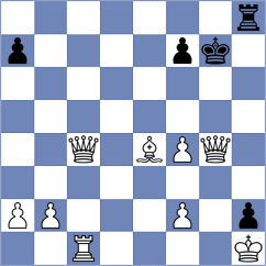 Sarana - Chernikov (chess.com INT, 2024)