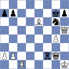 Altynbek - Plat (chess.com INT, 2025)