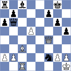 Clawitter - Lopez (chess.com INT, 2025)