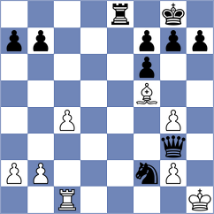 Rzali - Kramarenko (Lichess.org INT, 2020)
