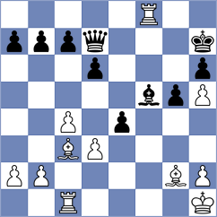 Glavina - Prohorov (Chess.com INT, 2021)