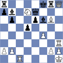 Luchkin - Unitsaev (Samara, 2008)