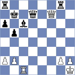 Ohanyan - Karttunen (chess.com INT, 2022)