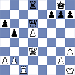 Lu - Fu (Shanghai CHN, 2024)