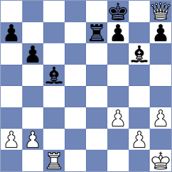 Liu - Tilahun (chess.com INT, 2024)