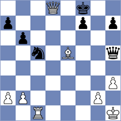 Anishka - Tang (chess.com INT, 2025)