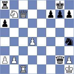 Drygalov - Askarov (chess.com INT, 2025)