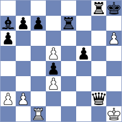 Torrente - Sarkar (chess.com INT, 2023)