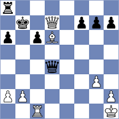 Garcia Fuentes - Quirke (Chess.com INT, 2021)