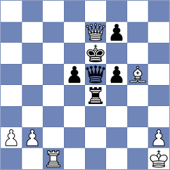 Fernandez - Viaje (Chess.com INT, 2015)