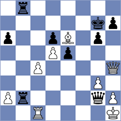 Mirza - Krush (Chess.com INT, 2020)