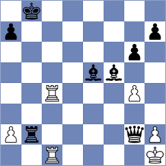 Bone - Vogt (Playchess.com INT, 2020)