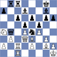 Mukhin - Golovchenko (St Petersburg, 2002)