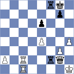 Blanco Diez - Demina (chess.com INT, 2023)