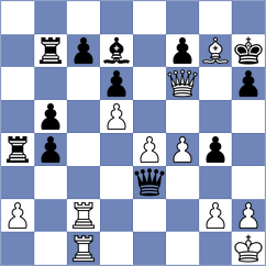 Finegold - Rohland (San Antonio, 1962)