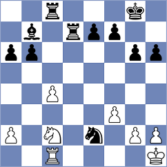 Ngarambe - Press (Bled, 2002)